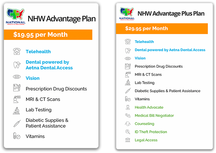 NHW Packages
